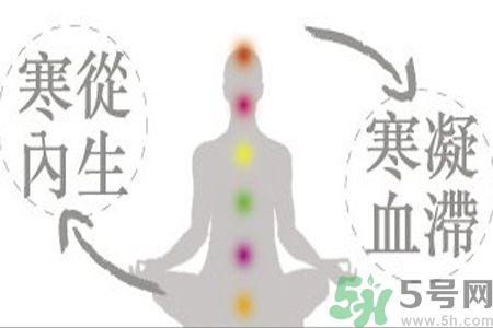 體質(zhì)虛怎么辦？體質(zhì)虛吃什么好？