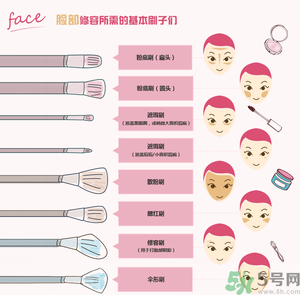 葫蘆海綿粉撲什么牌子好？葫蘆海綿粉撲哪個牌子好？