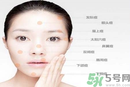 孕婦臉上長痘痘怎么回事？孕婦長痘痘怎么辦？