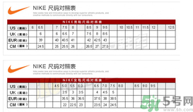 阿迪達斯和耐克鞋碼一樣嗎？耐克和阿迪達斯的尺碼一樣嗎？