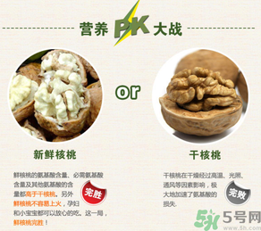 新鮮核桃能吃嗎？新鮮核桃能生吃嗎？