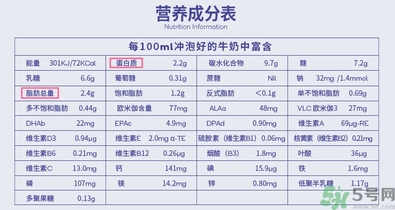 愛他美奶粉怎么沖？愛他美奶粉不溶解怎么回事？