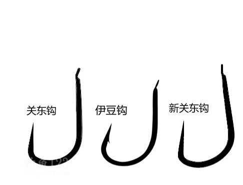釣鯉魚用幾號(hào)鉤？釣鯉魚用什么鉤？