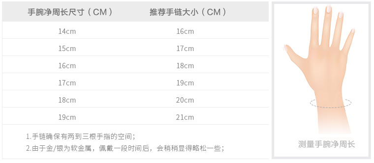 潘多拉手鏈長度怎么選？潘多拉手鏈尺寸對照表
