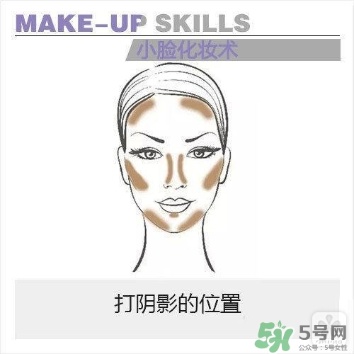 高光怎么用？高光怎么打？