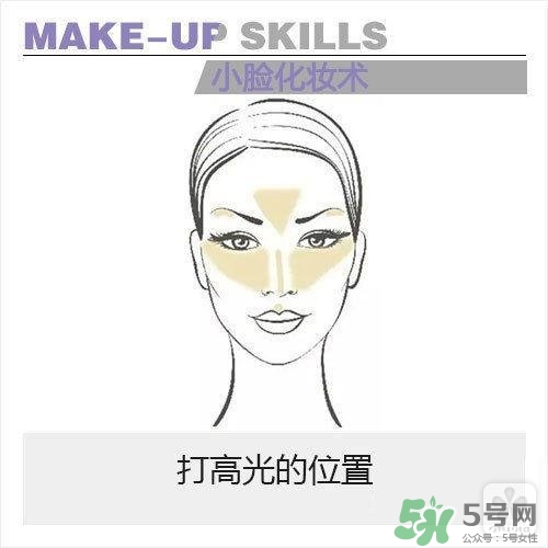 高光怎么用？高光怎么打？
