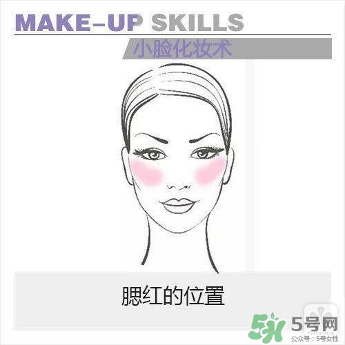高光怎么用？高光怎么打？