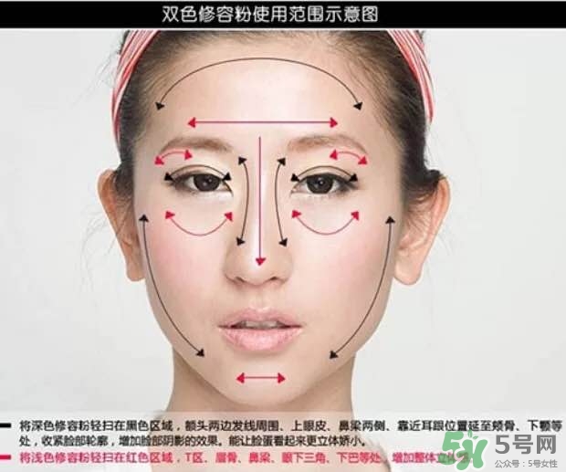 高光怎么用？高光怎么打？