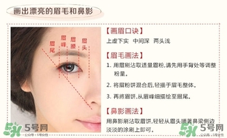 kate三色眉粉怎么用？kate三色眉粉使用方法