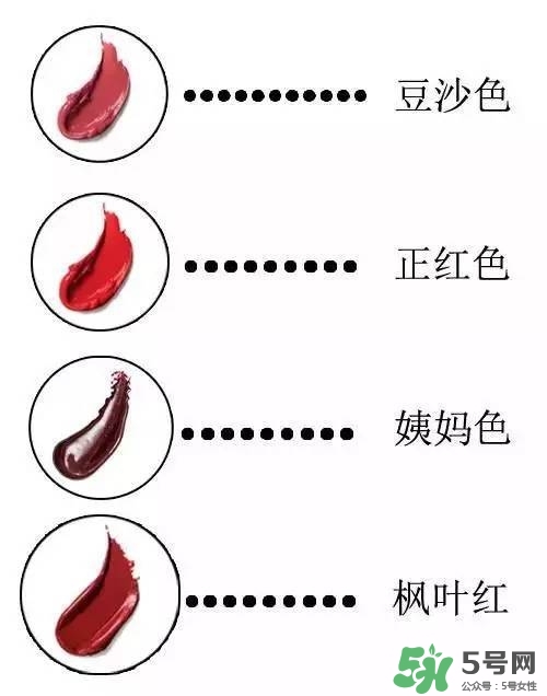 楓葉紅口紅適合什么膚色？楓葉紅口紅適合黃皮嗎？