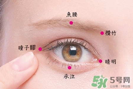 眼睛凹陷怎么回事？眼睛凹陷怎么辦？
