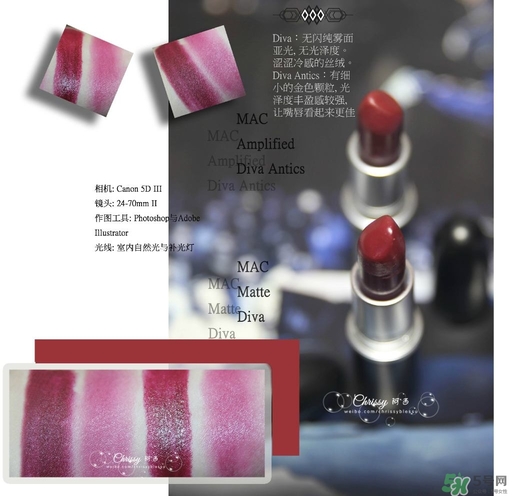 mac diva口紅多少錢？mac diva專柜價(jià)格