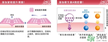 dhc唇膏孕婦可以用嗎？孕婦能用dhc唇膏嗎？