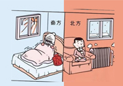 冬天怎樣預(yù)防暖氣?。咳绾晤A(yù)防冬季空調(diào)??？