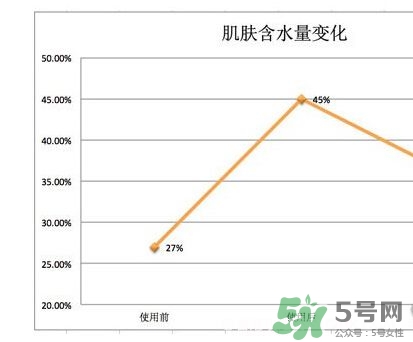 肌美精黑面膜多少錢(qián)？肌美精黑面膜價(jià)格
