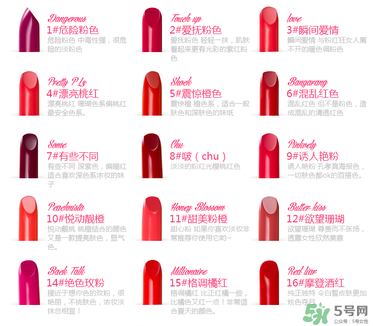 clio珂萊歐口紅哪個色號好？clio珂萊歐口紅試色
