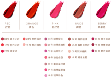 km口紅哪個顏色好看？km口紅哪個顏色比較火？