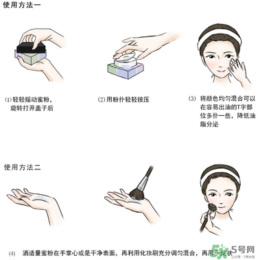 紀(jì)梵希四宮格散粉怎么用？紀(jì)梵希四宮格散粉用法