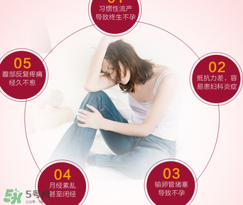 毓婷一年能吃幾次？毓婷副作用