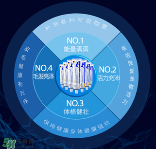 狗狗營養(yǎng)膏吃多了會怎么樣？狗狗營養(yǎng)膏怎么吃？