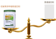 紐崔萊蛋白粉多少錢？安利紐崔萊蛋白粉多少錢？
