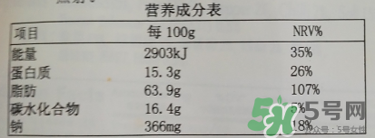 小老板海苔多少錢一袋？小老板海苔熱量高嗎
