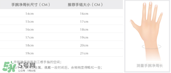 潘多拉手鐲尺寸怎么選？潘多拉手鐲最小尺寸