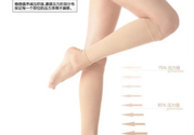 小豬瘦腿襪有用嗎？小豬瘦腿襪真假辨別