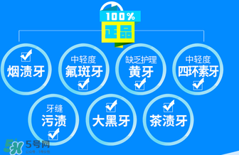 唯愛美牙儀有副作用嗎？唯愛冷光美牙儀對牙齒有傷害嗎？