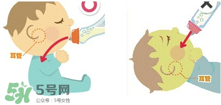 betta奶瓶怎么用？betta貝塔奶瓶使用說明書