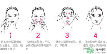 貝德瑪卸妝水怎么用？貝德瑪卸妝水使用方法