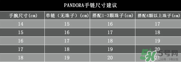 潘多拉手鐲一般多少錢(qián)？潘多拉手鐲什么材質(zhì)？