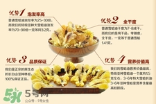 林蛙油是什么？林蛙油的功效與作用