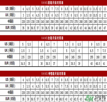 vans鞋碼偏大還是偏??？vans鞋碼對(duì)照表