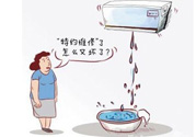 冬天空調(diào)外機(jī)滴水嗎？冬天空調(diào)外機(jī)滴水怎么辦？