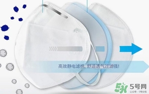 pitta mask口罩和3m口罩哪個(gè)好？pitta口罩和3m口罩對(duì)比區(qū)別