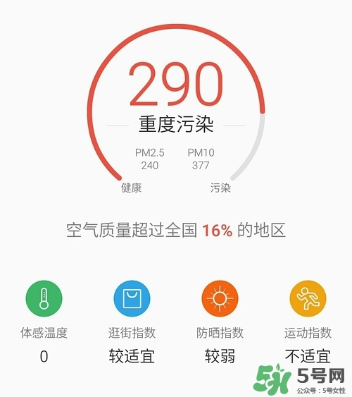 霍尼韋爾與3m哪個好？霍尼韋爾口罩與3m哪個好