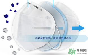 n95口罩防霧霾嗎？n95口罩能防pm2.5嗎？