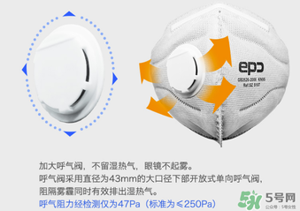 epc口罩哪國的？epc口罩是國產(chǎn)的嗎？