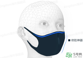 pitta mask口罩能防pm2.5嗎？防pm2.5口罩哪種好？