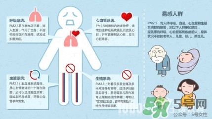 n95口罩多少錢一個？n95口罩哪個牌子好？