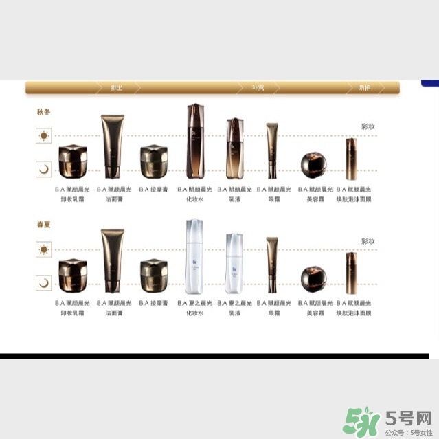 pola黑ba和紅ba區(qū)別？pola黑ba和紅ba哪個好？