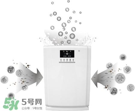 空氣凈化器要一直開(kāi)著嗎?空氣凈化器可以24小時(shí)開(kāi)嗎?