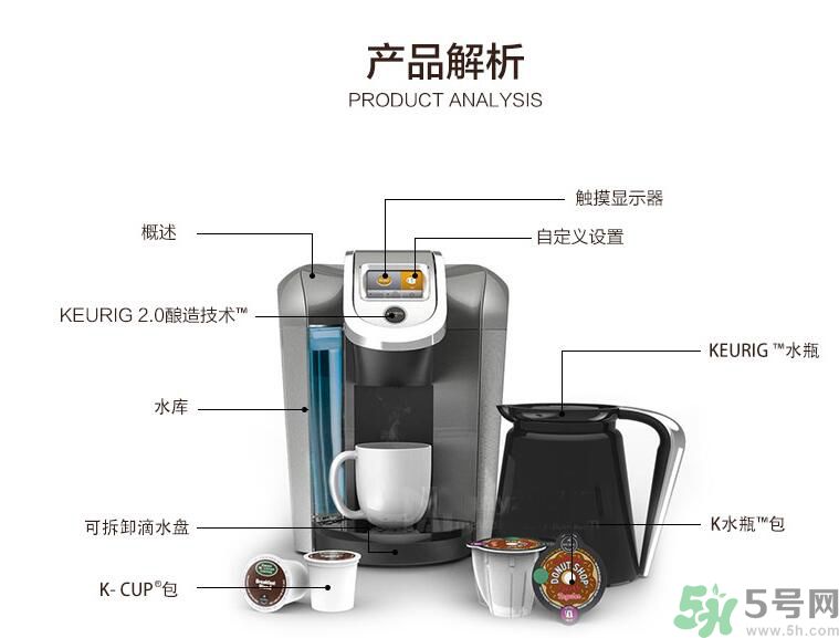 綠山咖啡和藍山咖啡有什么區(qū)別？