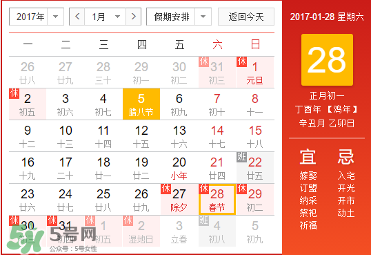2017年春節(jié)多少度？2017年春節(jié)會下雨嗎？