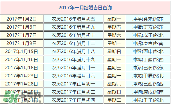 正月初五適合結(jié)婚嗎？2017年正月初五結(jié)婚好嗎？