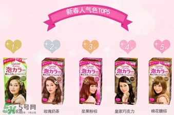 染發(fā)劑怎么調(diào)配？染發(fā)劑的調(diào)配比例方法