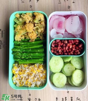 哥本哈根減肥法食譜是什么？哥本哈根減肥法食譜