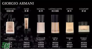 tom ford和阿瑪尼哪個(gè)好？tom ford和阿瑪尼口紅唇釉哪個(gè)好？