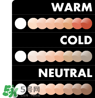 粉底液會浮粉是怎么回事？粉底液浮粉的原因